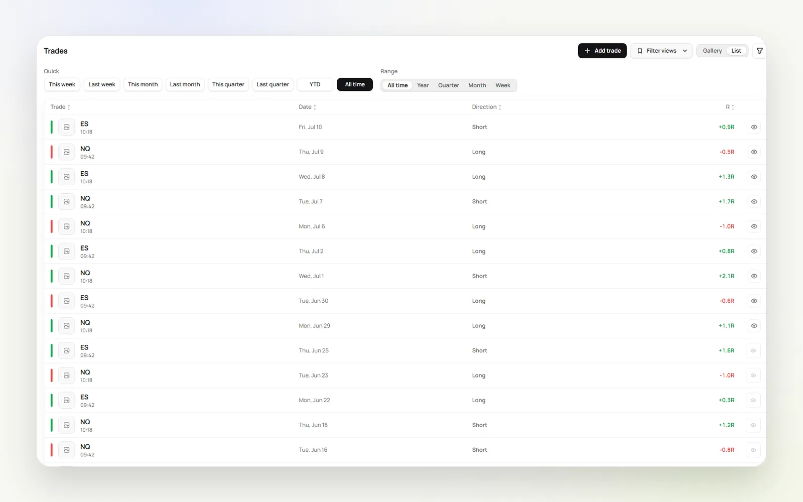 Measure trade history catalog with filtering controls